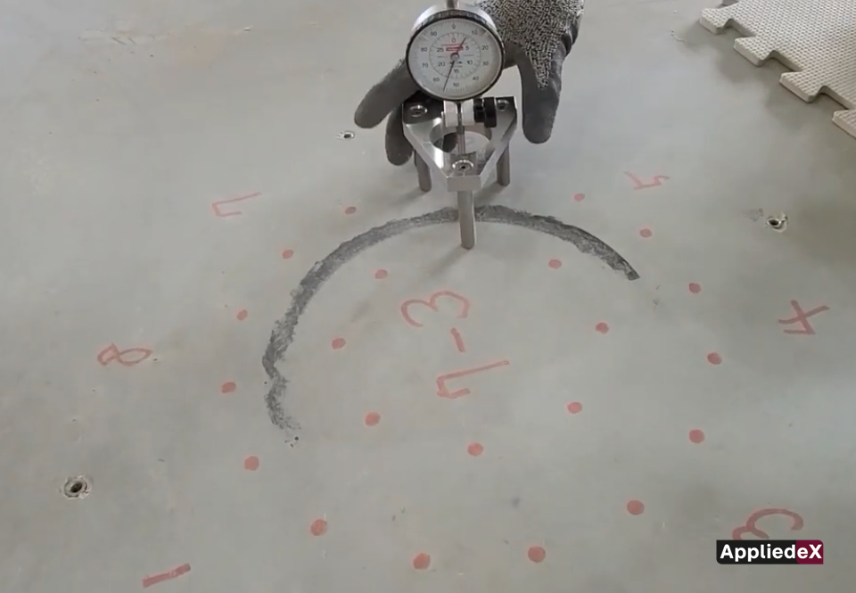 Final Results Measurement